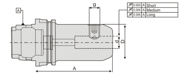 HSK - Weldon Type End Mill Holder