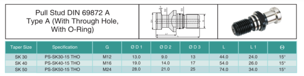 Pull Stud DIN 69872 A Type A With Through Hole With O-Ring