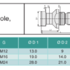 Pull Stud DIN 69872 A Type A Without Through Hole including O-Ring
