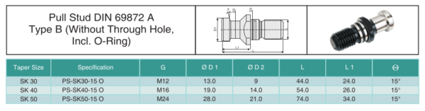 Pull Stud DIN 69872 A Type A Without Through Hole including O-Ring