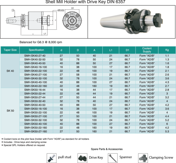 SK Shell Mill Holder with Drive Key