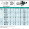 BT Shell Mill Holder with Drive Key DIN 6357