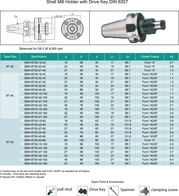 BT Shell Mill Holder with Drive Key DIN 6357