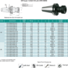 sk_er_type_collet_chunk Taper Size SK 50 - ER Type Collet Chuck