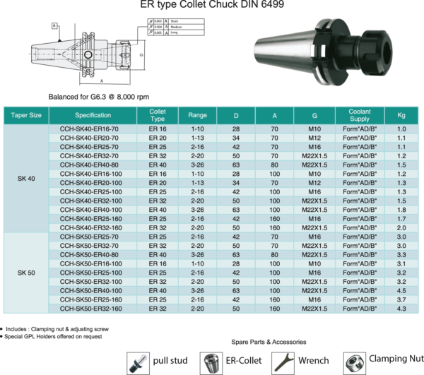 sk_er_type_collet_chunk Taper Size SK 50 - ER Type Collet Chuck